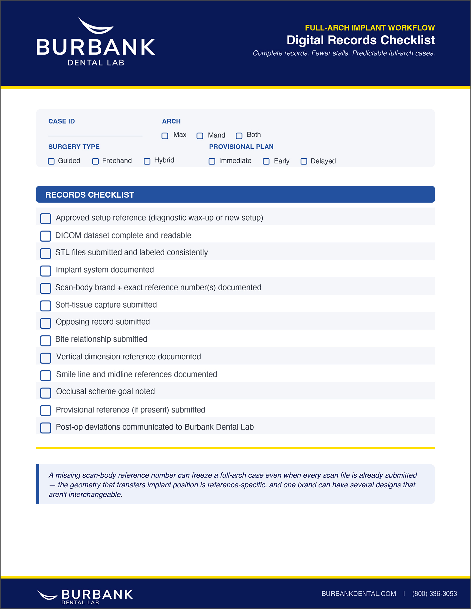Full-Arch Digital Records Checklist  |  Burbank Dental Lab